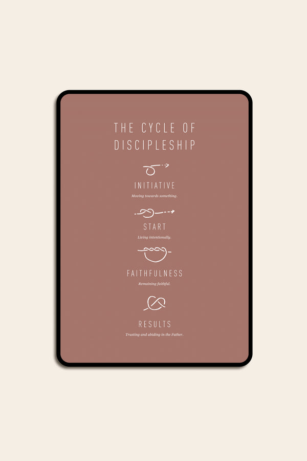 Woven: The Art of Making Disciples (PDF Download)